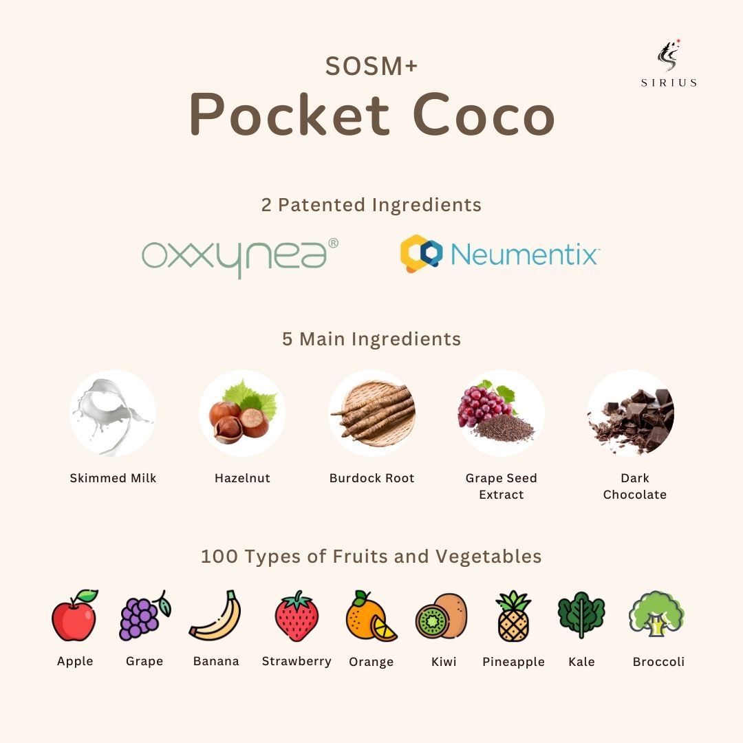 SOM1 Singapore SOSM+ Pocket Coco - Ingredients