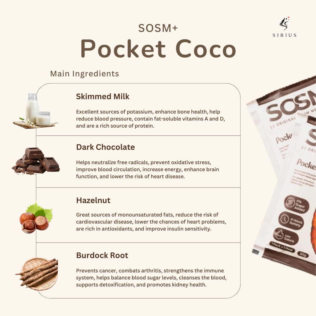SOM1 Singapore SOSM+ Pocket Coco - Main Ingredients (Skimmed Milk, Dark Chocolate, Hazelnut, Burdock Root)