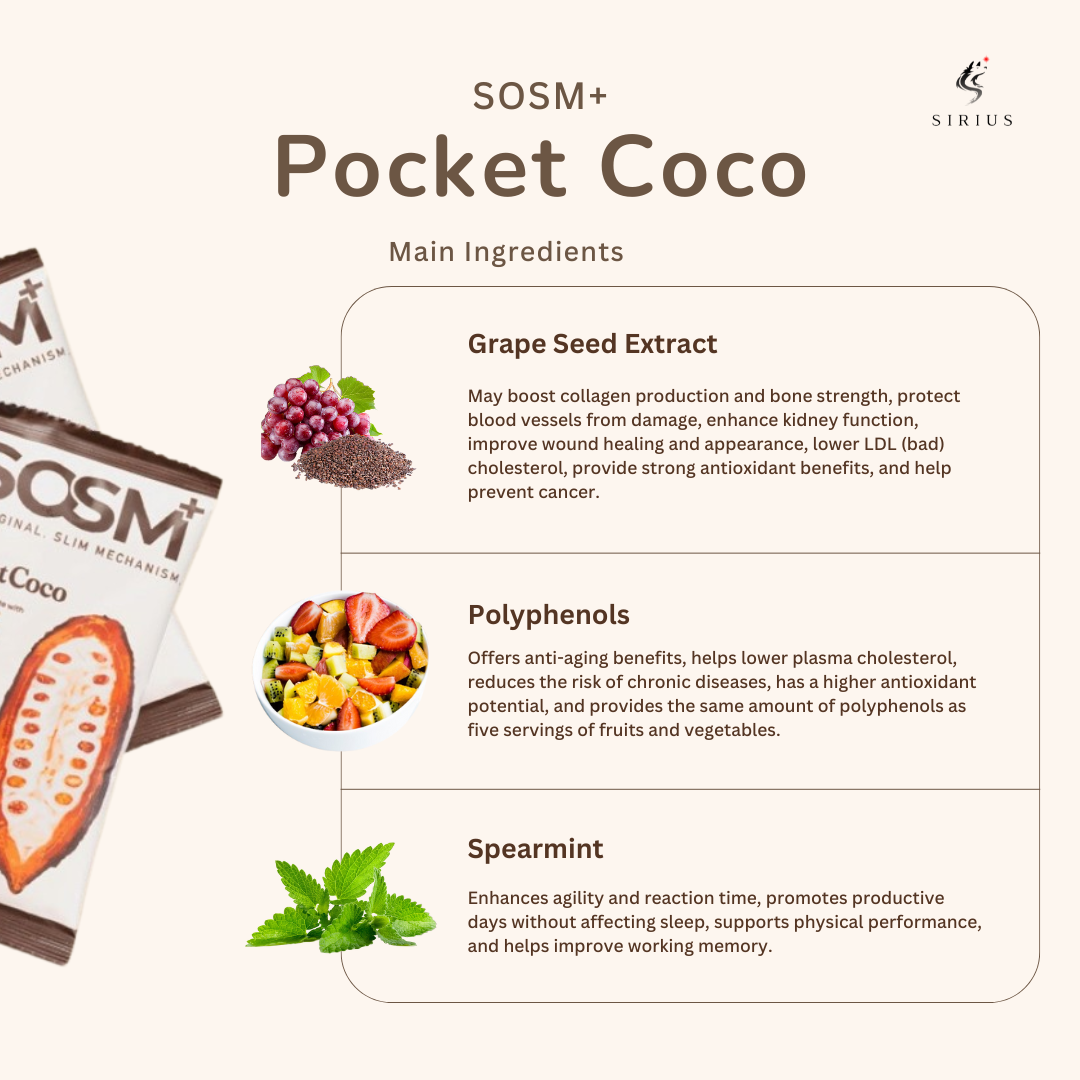SOM1 Singapore SOSM+ Pocket Coco - Main Ingredients (Grape Seed Extract, Polyphenols, Spearmint)