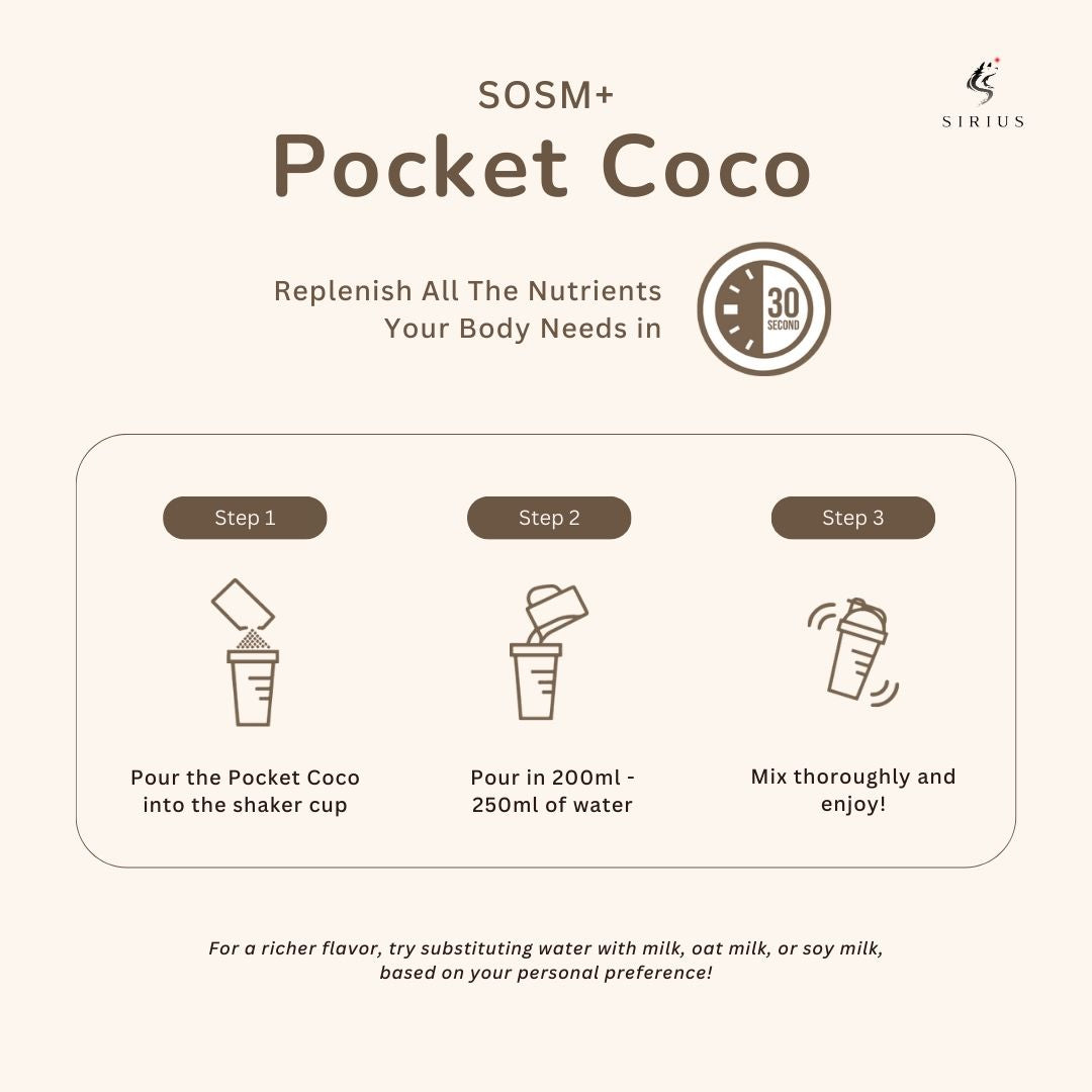 SOM1 SOSM+ Pocket Coco - How To Consume