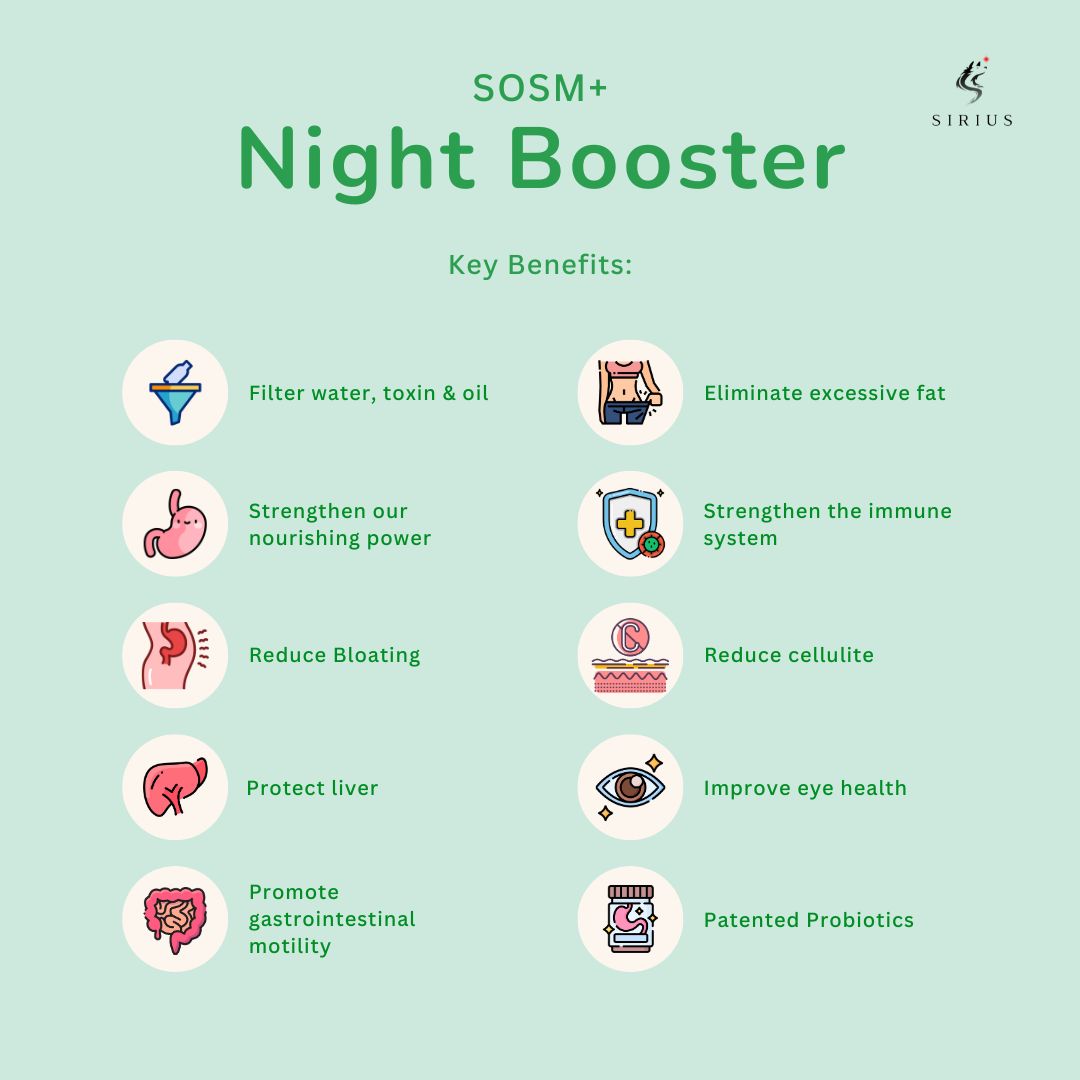 SOM1 Singapore SOSM+ Night Booster Benefits